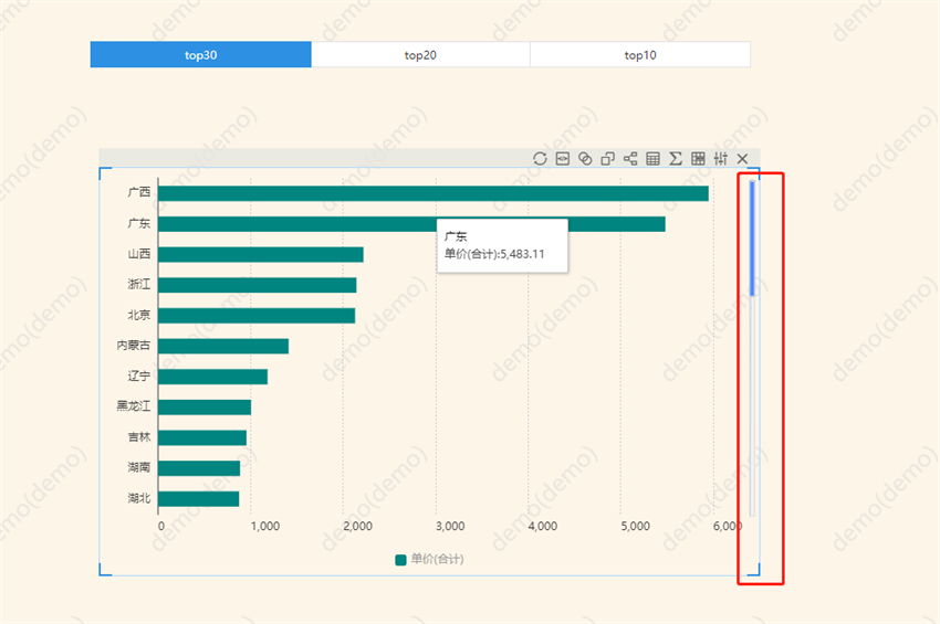 數(shù)據(jù)可視化條形圖JS腳本使用技巧分享