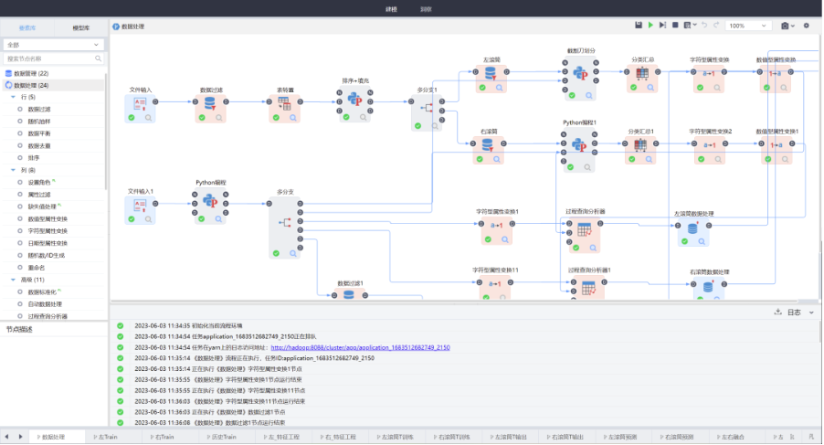 時序是據(jù)預(yù)測