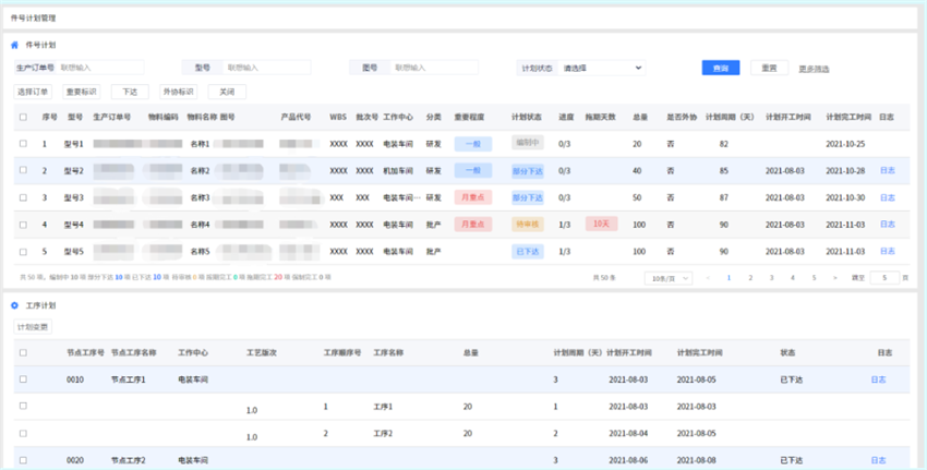 數(shù)字化車間管控提高管理效率