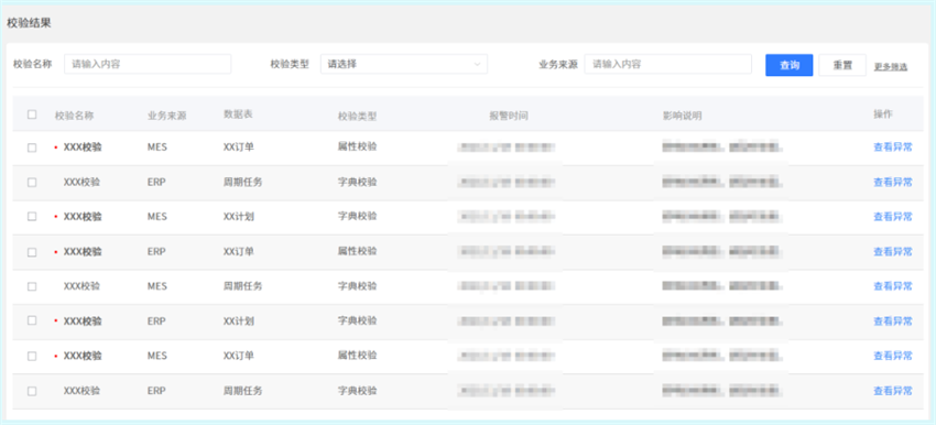 數(shù)字化車間管控提高管理效率