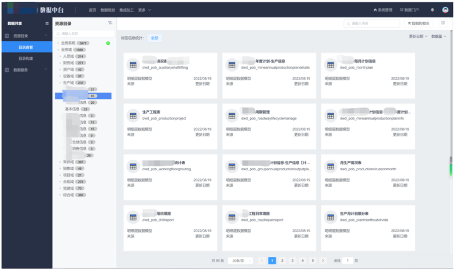 數(shù)據(jù)治理