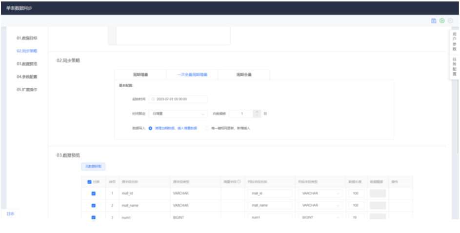 場景化數(shù)據(jù)同步