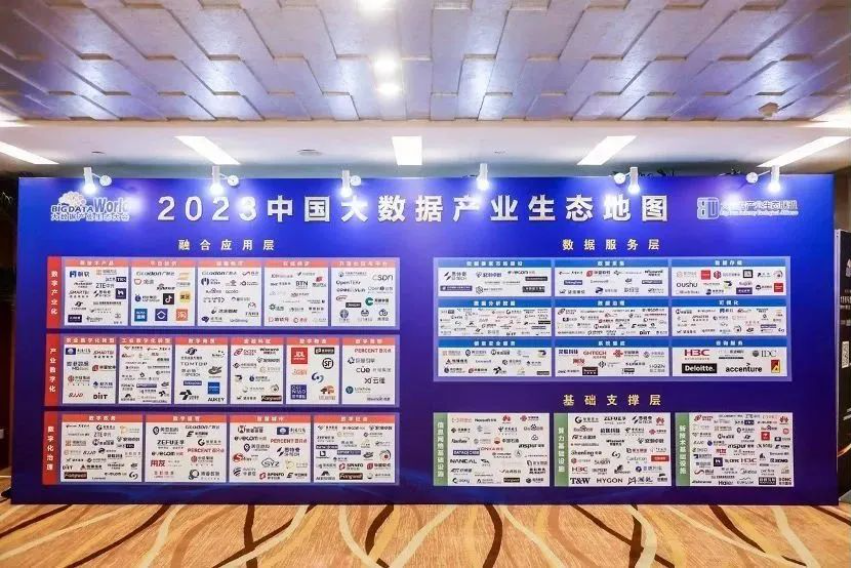 美林?jǐn)?shù)據(jù)連續(xù)8年入選“2023中國大數(shù)據(jù)企業(yè)50強(qiáng)”