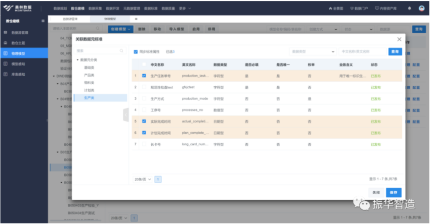 引用數(shù)據(jù)元標(biāo)準(zhǔn)