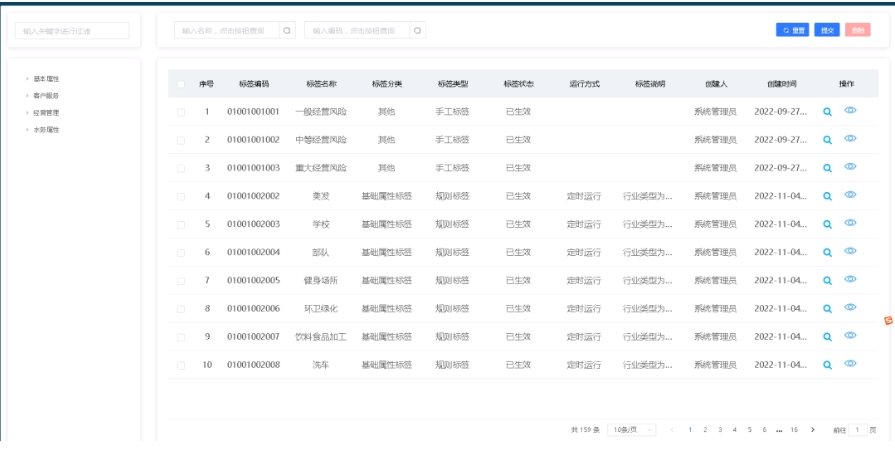 數(shù)據(jù)標(biāo)簽管理