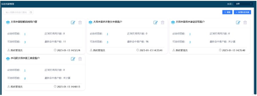 數(shù)據(jù)標(biāo)簽管理
