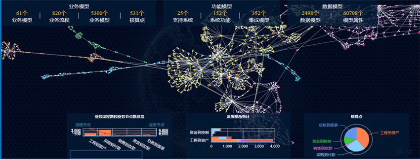 希子圖鑒榮獲DAMA數(shù)據(jù)治理創(chuàng)新獎(jiǎng)