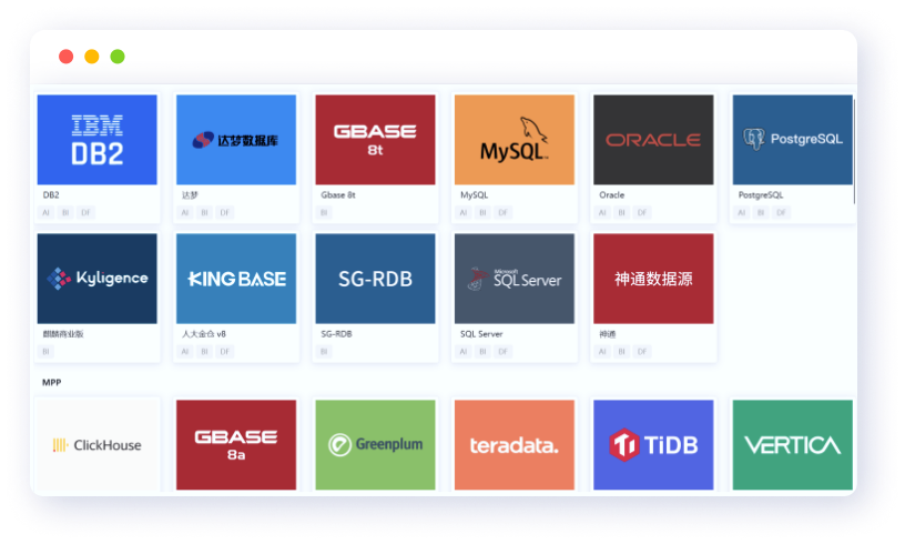 多源數(shù)據(jù)接入