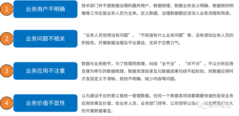 建平臺(tái)是為了解決什么問(wèn)題？