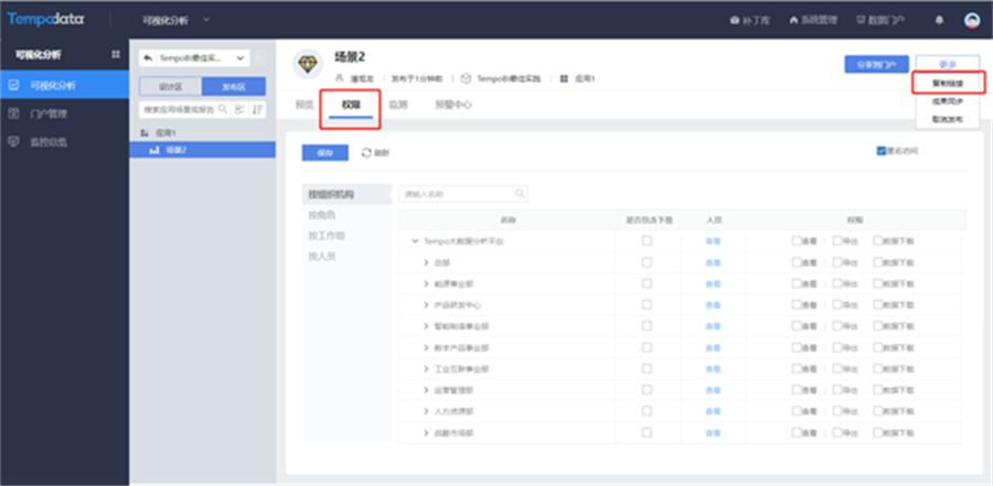 Tempo可視化分析平臺—URL嵌套