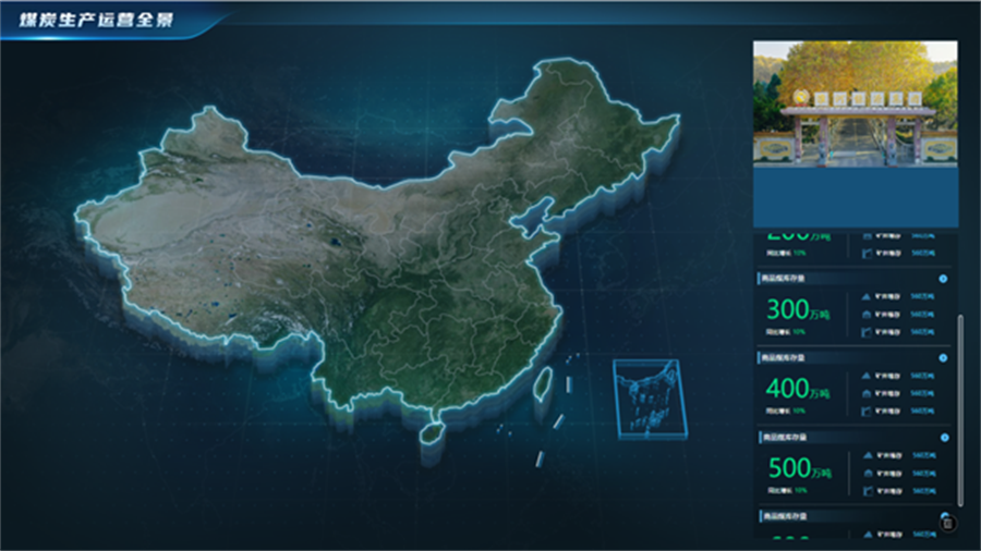 Tempo可視化分析平臺(tái)—URL嵌套功能詳解