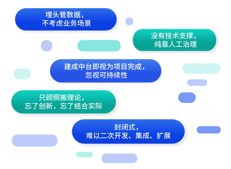 數(shù)據(jù)中臺(tái)避坑指南