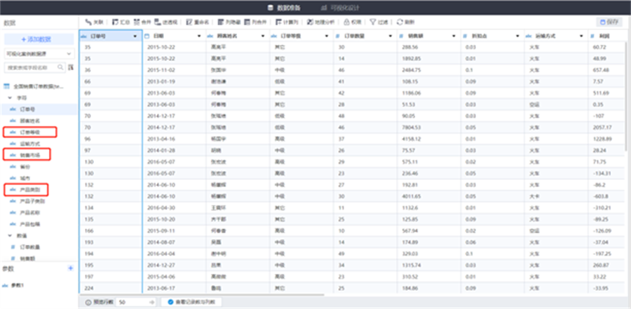 數(shù)據(jù)可視化分析中的動(dòng)態(tài)維度展示方法
