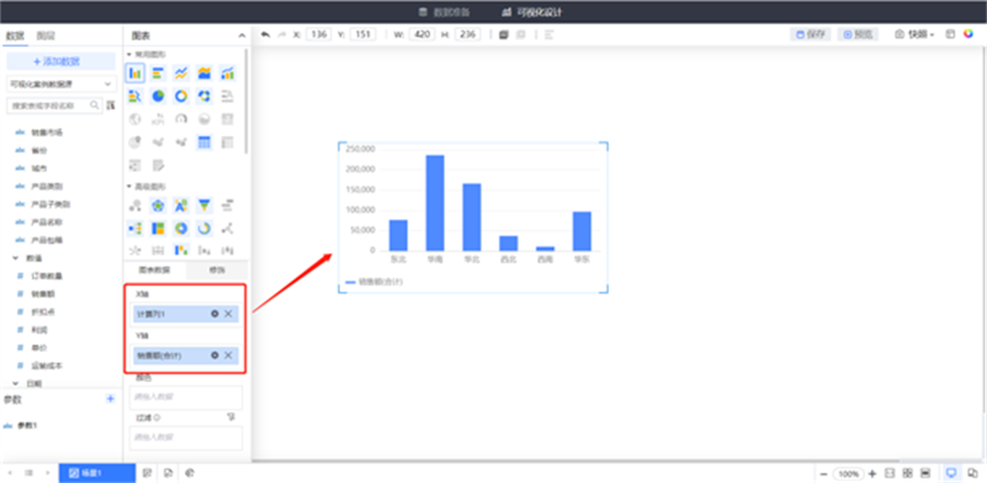 數(shù)據(jù)可視化分析中的動(dòng)態(tài)維度展示方法
