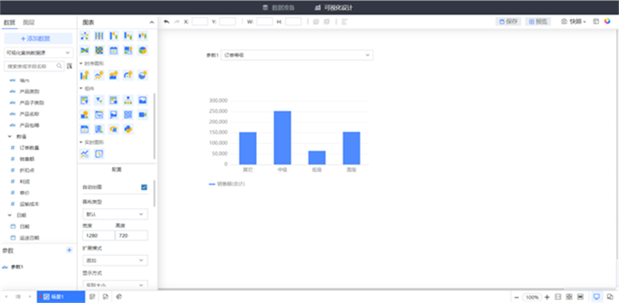 數(shù)據(jù)可視化分析中的動(dòng)態(tài)維度展示方法