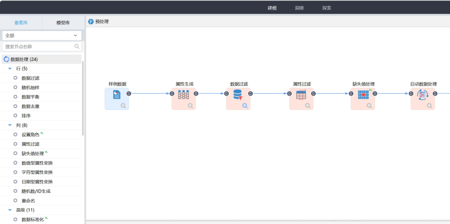 數(shù)據(jù)挖掘分析中的數(shù)據(jù)處理方法