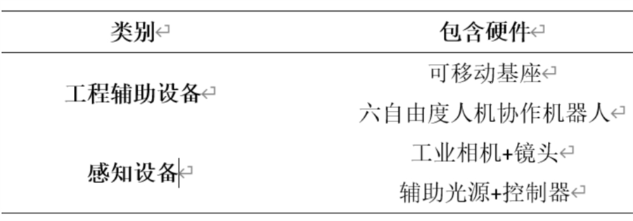 人工智能在大型復(fù)雜機(jī)械產(chǎn)品裝配狀態(tài)檢測(cè)自動(dòng)化中的應(yīng)用