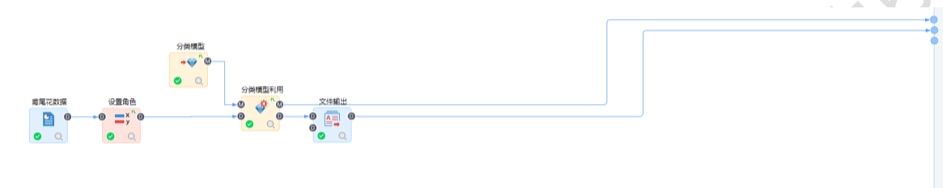 探討分類分析和回歸分析在機(jī)器學(xué)習(xí)中的實(shí)際應(yīng)用