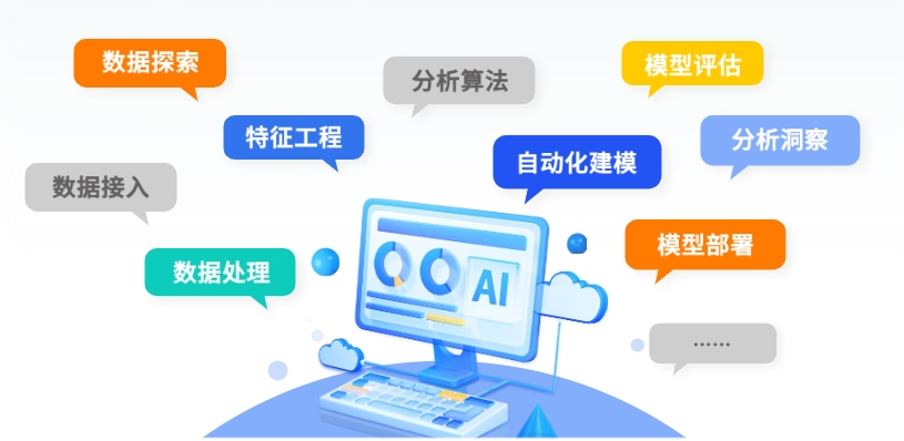 人工智能平臺(tái)