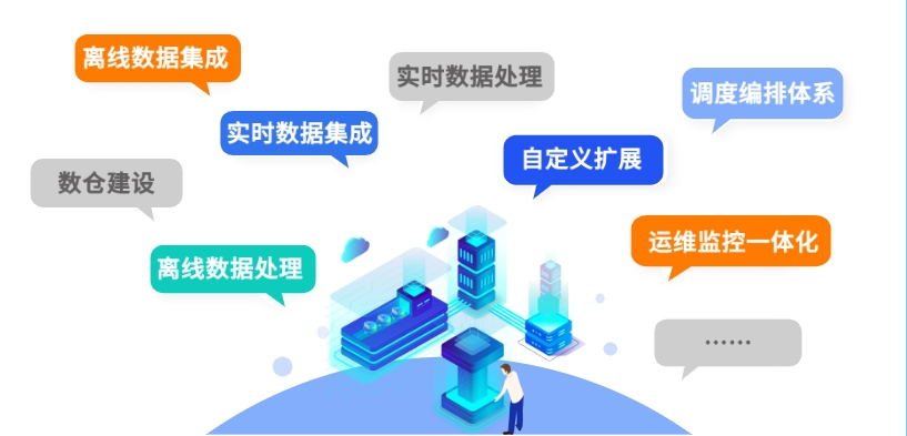 數(shù)據(jù)工廠