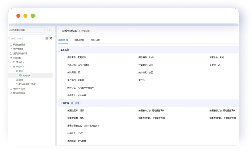 指標(biāo)體系建設(shè)