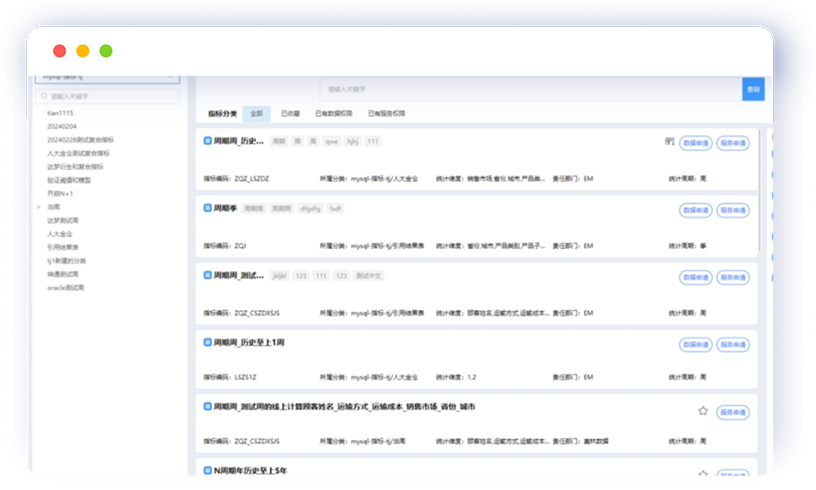 指標(biāo)資產(chǎn)目錄