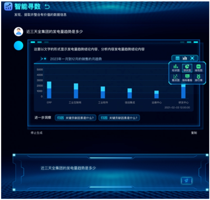 “核問”智能問答系統(tǒng)